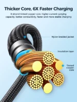 aFast Charging Cable
