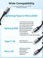 Fast Charging Cable