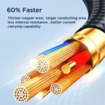 JOYROOM A18 3.5A USB-A to 3-in-1 Braided Charging Cable - Image 2