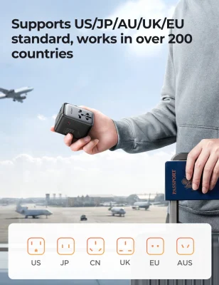IPRC Travel Adapter